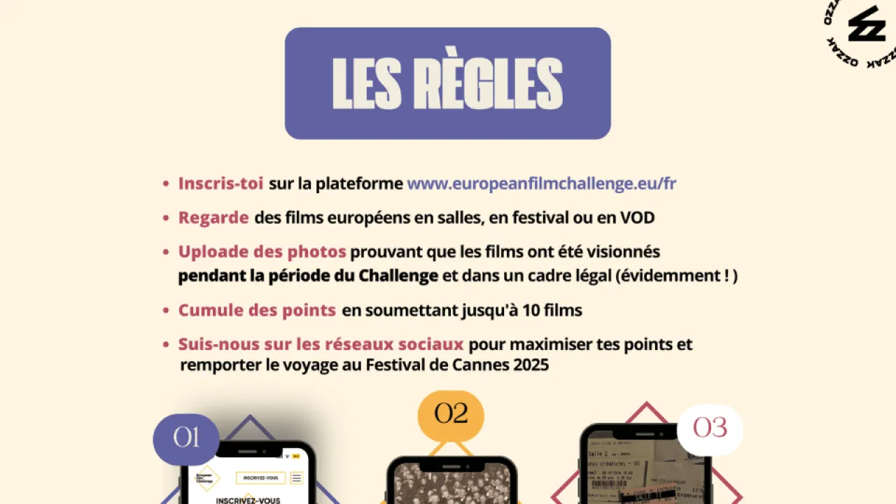 Les r&egrave;gles